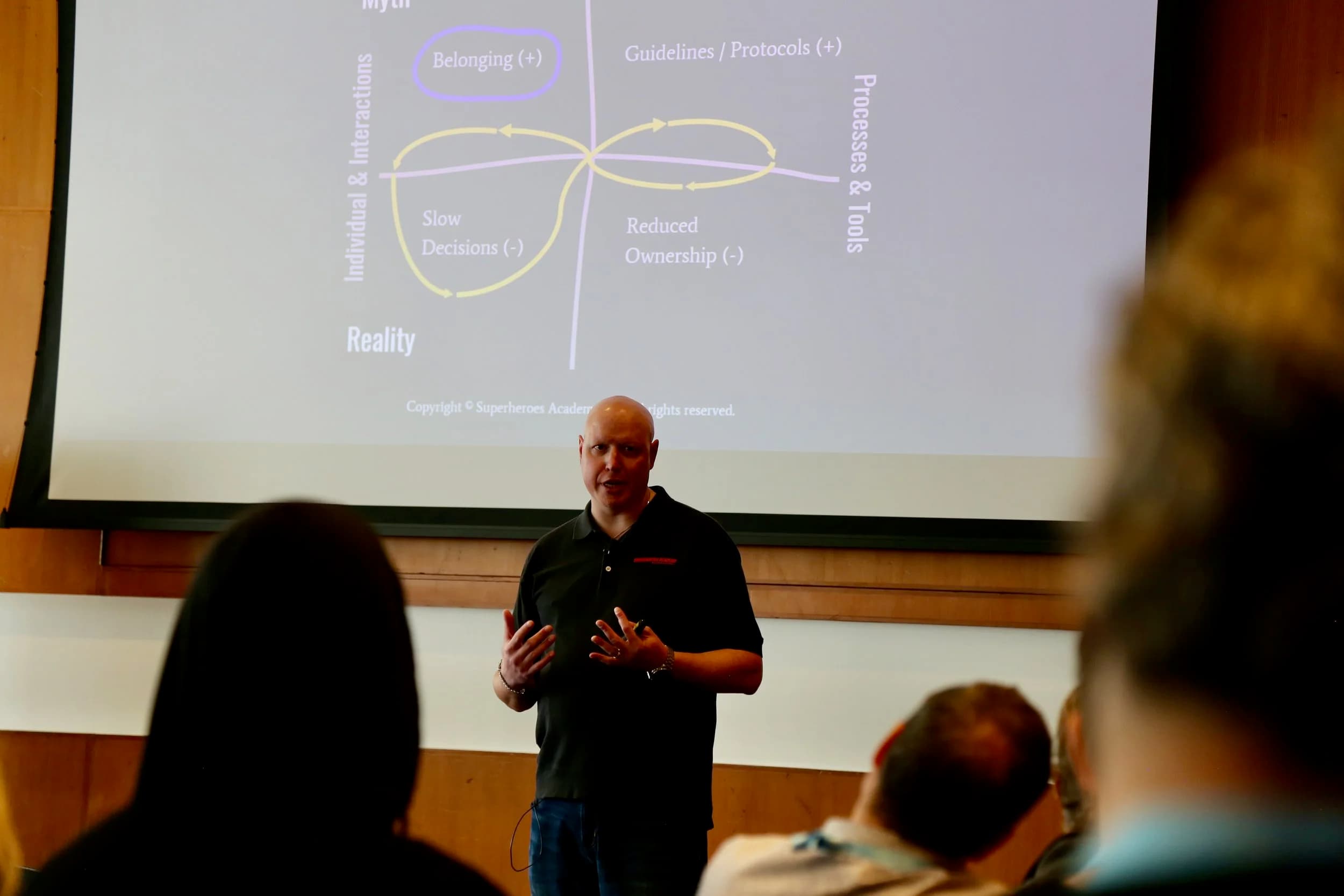 Facilitation & Workshops