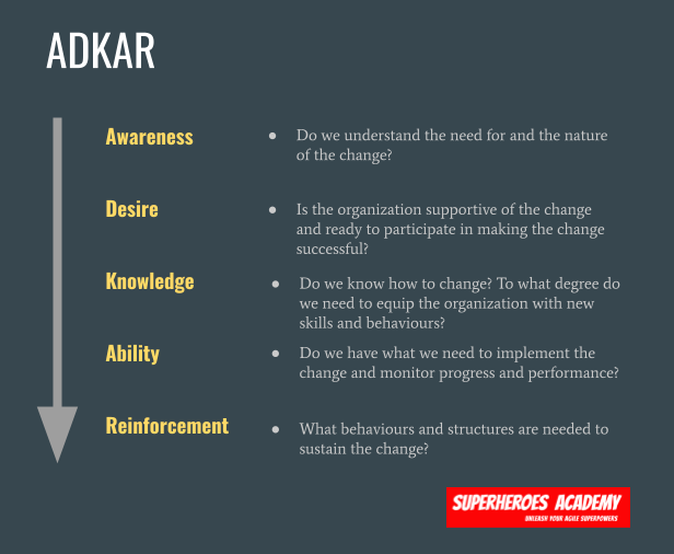 ADKAR - cropped.png